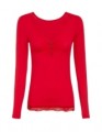 Colour: Lipstick Red