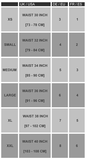 Sloggi For Men Size Guide