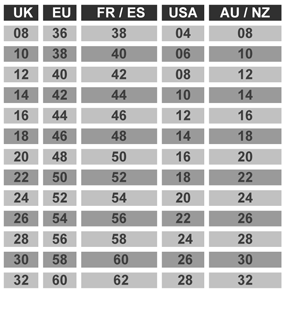 International Size Guide - Womens Briefs